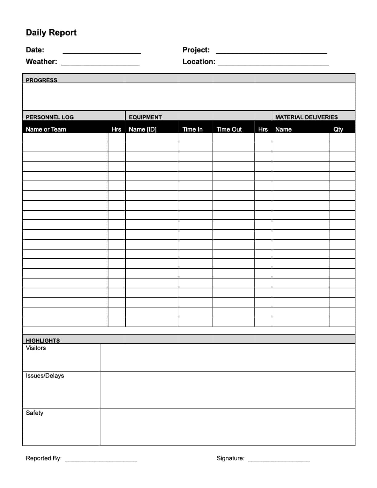 Construction Daily Report Templates Download Print For Free 