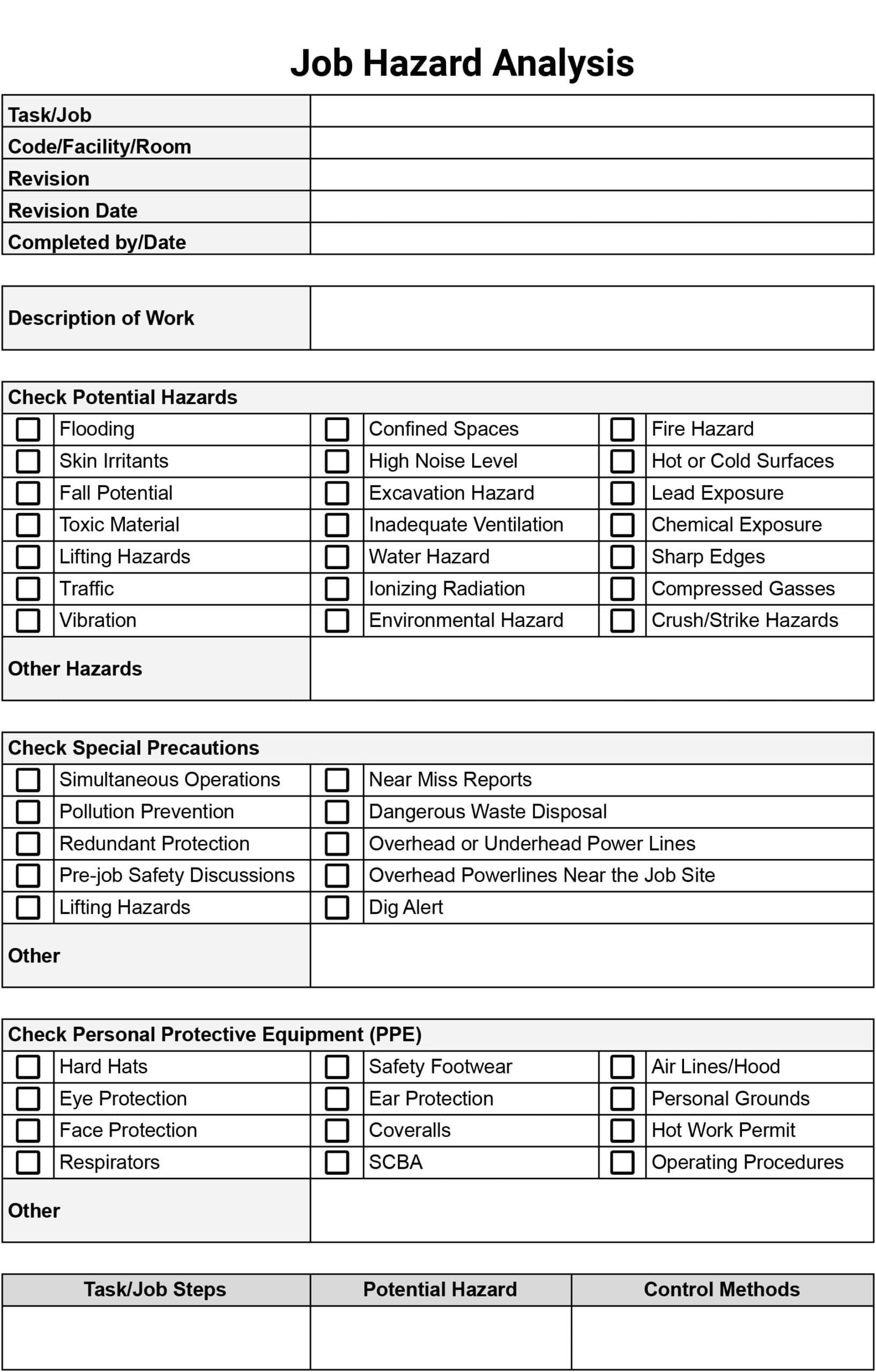 Printable Form Osha Job Hazard Analysis Template