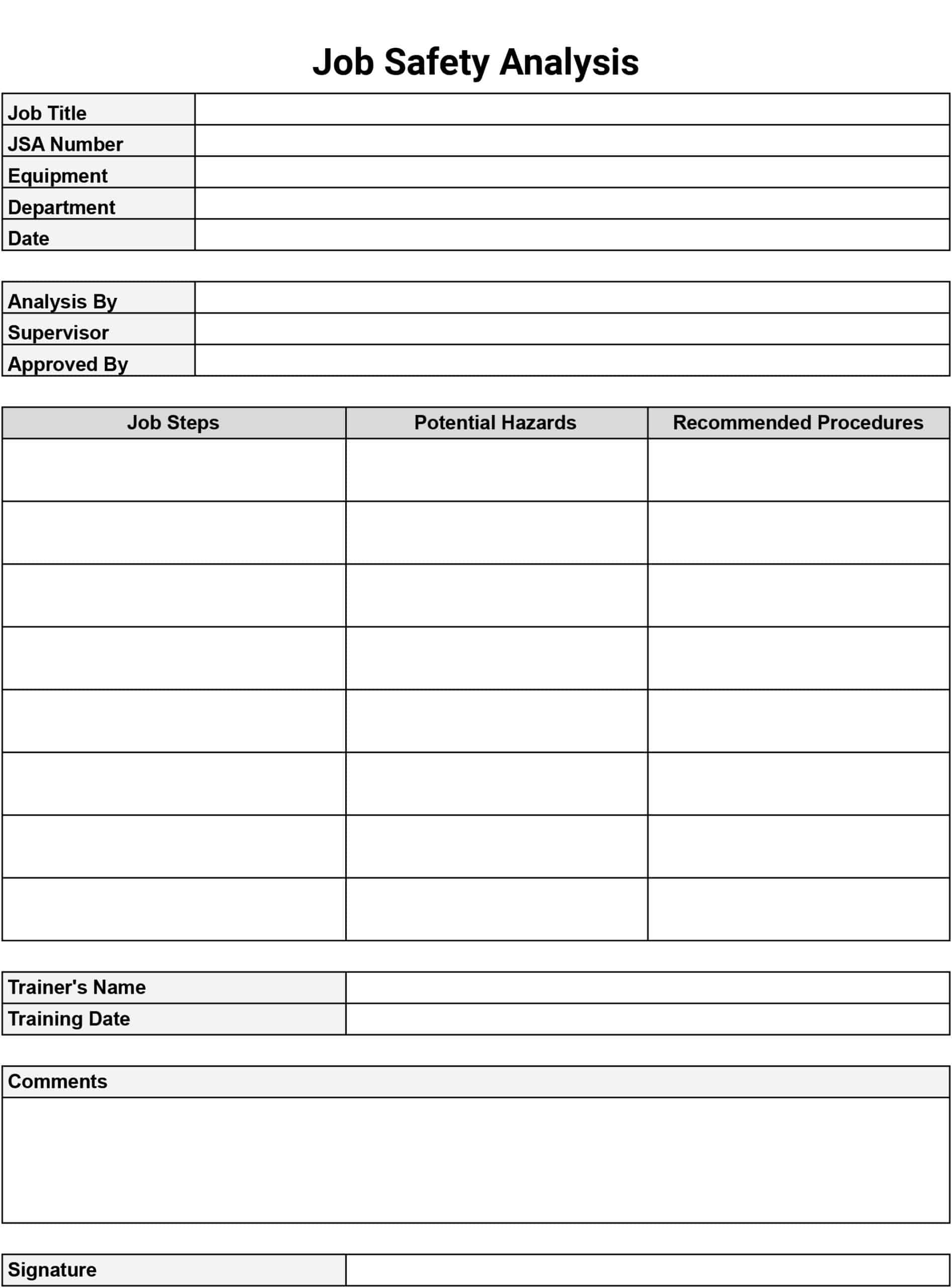 Job Hazard Analysis Form Templates Download & Print for Free!